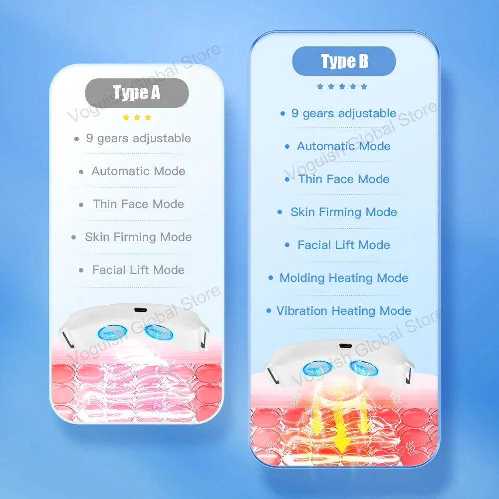 Microcurrent Face Lifting Device – EMS Anti-Wrinkle V-Line Sculptor