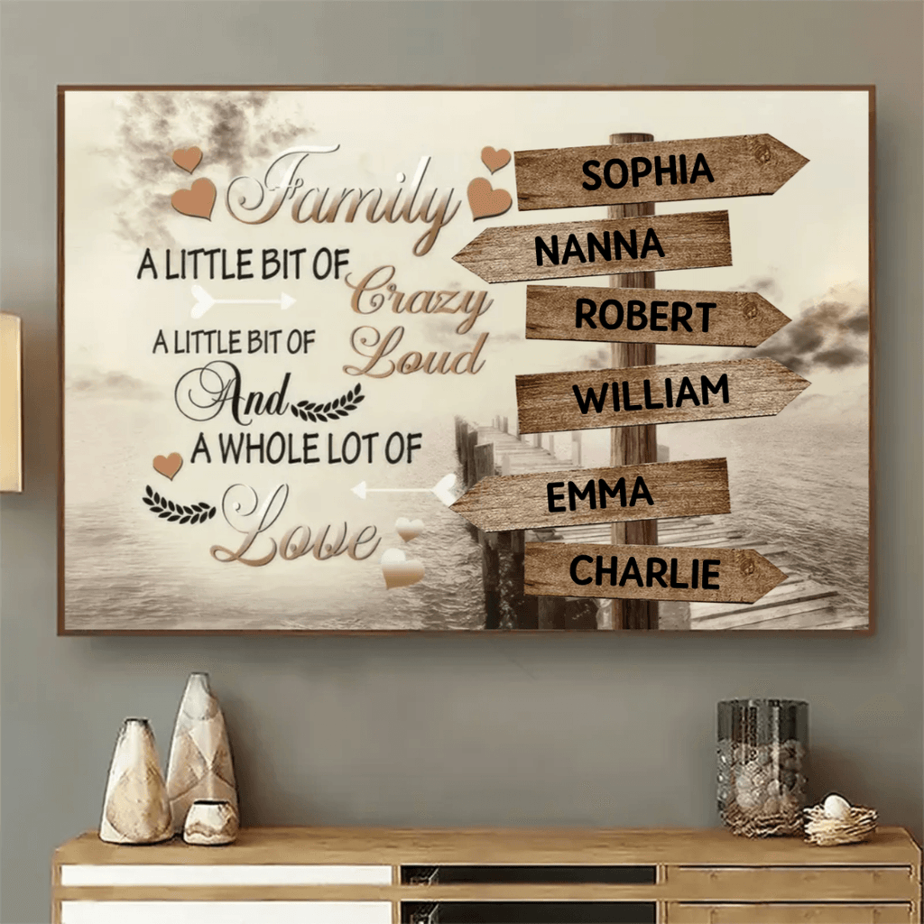 Custom Family Name Sign Canvas - Personalized Wall Art Gift for Mom, Dad, Mother's Day, Father's Day, Home Decor