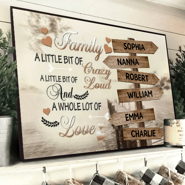 Custom Family Name Sign Canvas - Personalized Wall Art Gift for Mom, Dad, Mother's Day, Father's Day, Home Decor